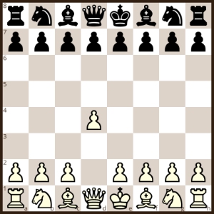 Šachová zahájení návod - zavřené zahájení